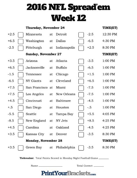 NFL Week 12 odds .